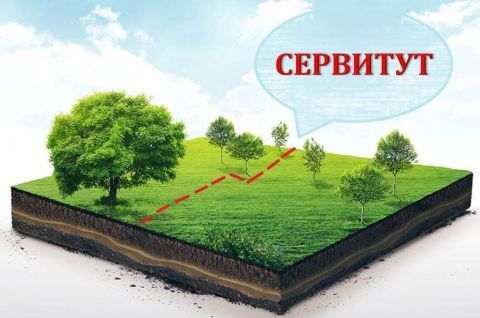 Сообщение о возможном установлении публичного сервитута.